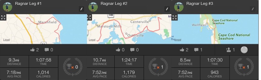 Ragnar Legs